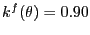 $ k^{f}(\theta) = 0.90$