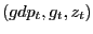 $ (gdp_{t}, g_{t}, z_{t})$
