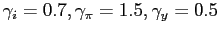 $ \gamma_{i} = 0.7, \gamma_{\pi} = 1.5, \gamma_{y} = 0.5$