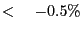 $<\quad -0.5\% $