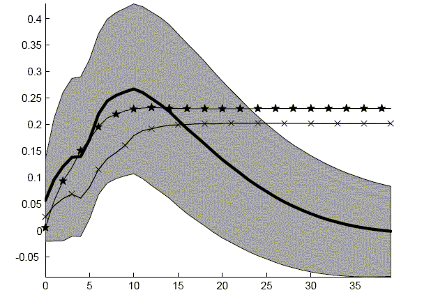 Description of Figure 1 follows figure. 