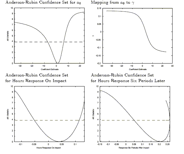 Figure 6 description follows figure.