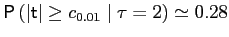 $ \mathsf{P}\left( \vert\mathsf{t}\vert\geq c_{0.01}\mid\tau=2\right) \simeq0.28$