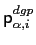 $ \mathsf{p}_{\alpha,i}^{dgp}$