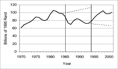 Data for Figure 5 immediately follows.
