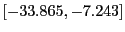$ \left[ -33.865,-7.243\right] $