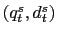 $ (q^{s}_{t},d^{s}_{t})$