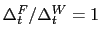 $\Delta^F_t / \Delta^W_t = 1$