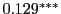 $ 0.129^{\ast\ast\ast}$