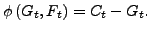 $\phi\left( G_{t},F_{t}\right) =C_{t}-G_{t}.$