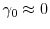  \gamma_0\approx 0