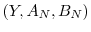  (Y,A_N, B_N)