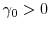  \gamma_0>0