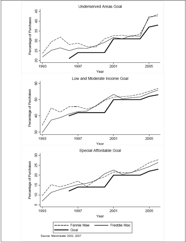 Figure 1. Refer to link below for data.