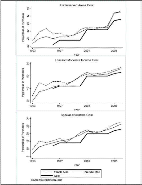 Please use the below link for figure data.