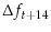 \displaystyle \Delta f_{t+14}