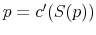  p=c^{\prime}(S(p)) 