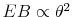  EB\propto\theta^{2}