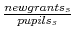  \frac{newgrants_{s}}{pupils_{s}}