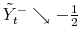  \tilde{Y}_{t}^{-}\searrow-\frac {1}{2}