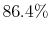  86.4\%