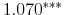  1.070^{***} 