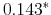  0.143^{* } 