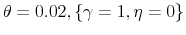  \theta =0.02,\left \{ \gamma =1,\eta =0\right \}