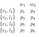 \begin{displaymath}% \begin{array}[c]{ccc} & w_{1} & w_{2}\ \left\{ c_{1},l_{1}\right\} & p_{1} & p_{2}\ \left\{ c_{2},l_{1}\right\} & p_{3} & p_{4}\ \left\{ c_{1},l_{2}\right\} & p_{5} & p_{6}\ \left\{ c_{2},l_{2}\right\} & p_{7} & p_{8}% \end{array}. \end{displaymath}