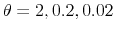  \theta=2,0.2,0.02