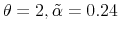  \theta=2, \tilde{\alpha}=0.24