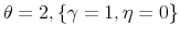  \theta =2,\left \{\gamma =1,\eta =0\right \}