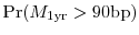  \Pr(M_{1 {\rm yr}}>90{\rm bp})