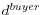 d^{ buyer}