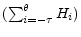  ( {\sum_{i= - \tau}^\theta { H_i}} )