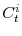 C^{i}_{t}