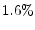  1.6\%