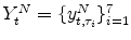  Y_t^N=\{y^N_{t,\tau_i}\}_{i=1}^{7}