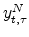  y^N_{t,\tau}