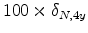  100 \times \delta_{N,4y}