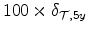 100 \times \delta_{\mathcal{T},5y}