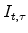 I_{t,\tau}