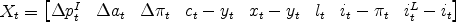 \begin{align*} X_t &= \begin{bmatrix} \Delta p^I_t & \Delta a_t & \Delta \pi_t & c_t-y_t & x_t-y_t & l_t & i_t -\pi_t & i^L_t-i_t \end{bmatrix} \end{align*}