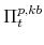  % \Pi^{p,kb}_{t}