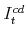  I^{cd}_{t}