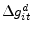  \Delta g^d_{it}