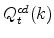  Q^{cd}_{t}(k)