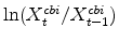  % \ln(X^{cbi}_{t}/X^{cbi}_{t-1})