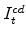  I^{cd}_{t}