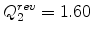  Q_{2}^{rev}=1.60